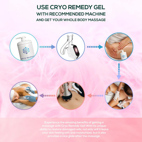 Cryo Conductive Gel with Hyaluronic Acid – 16 Pack for MedSpas and Wholesale Supply