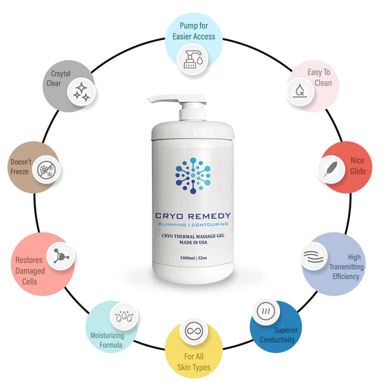 Cryo Conductive Gel for Slimming & Therapy